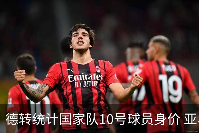 德转统计国家队10号球员身价 亚马尔1.5亿居榜首